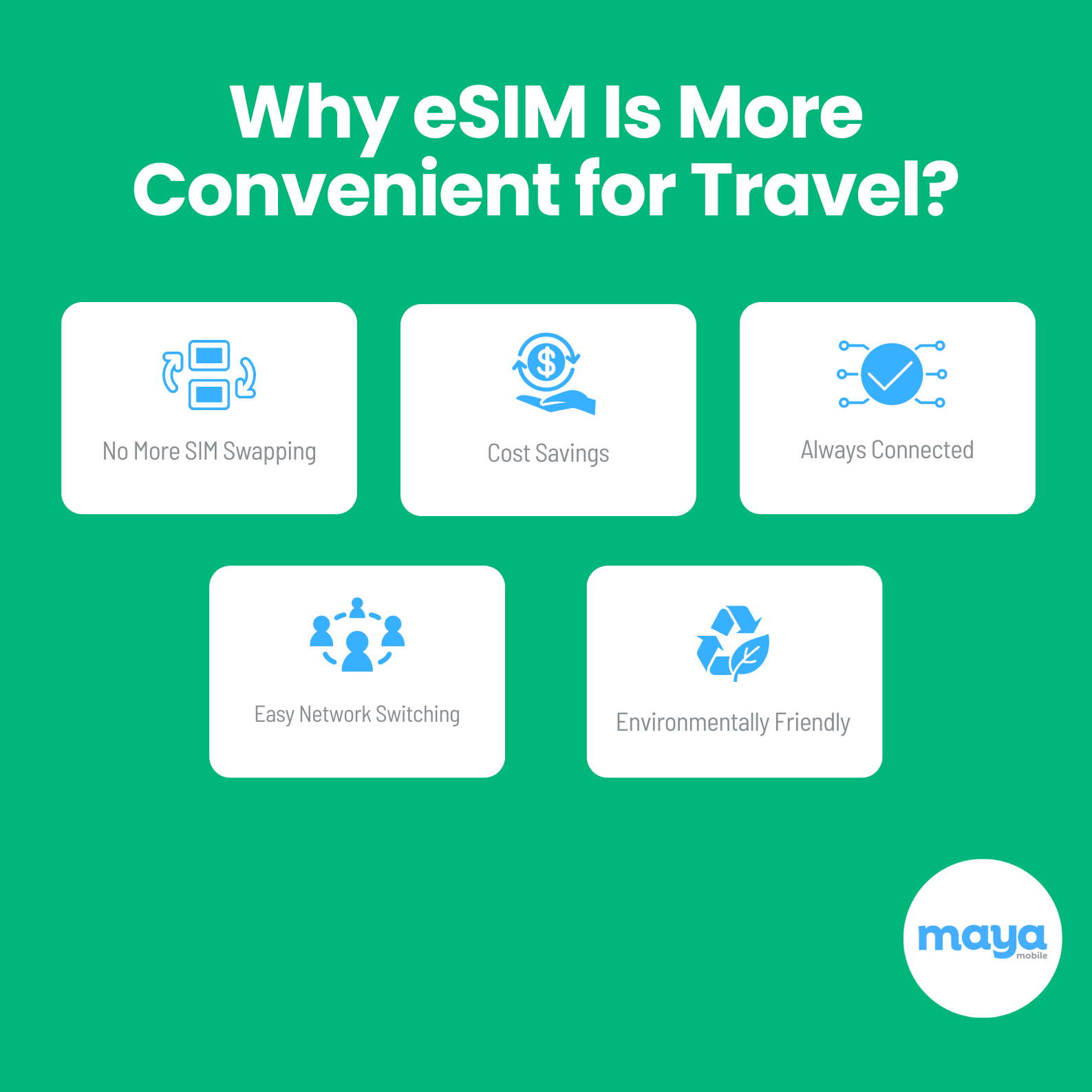 Why eSIM Is More Convenient for Travel