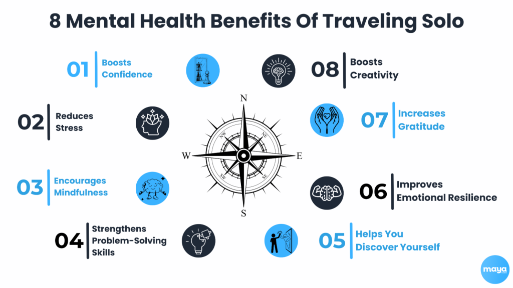 8 Mental Health Benefits Of Traveling Solo